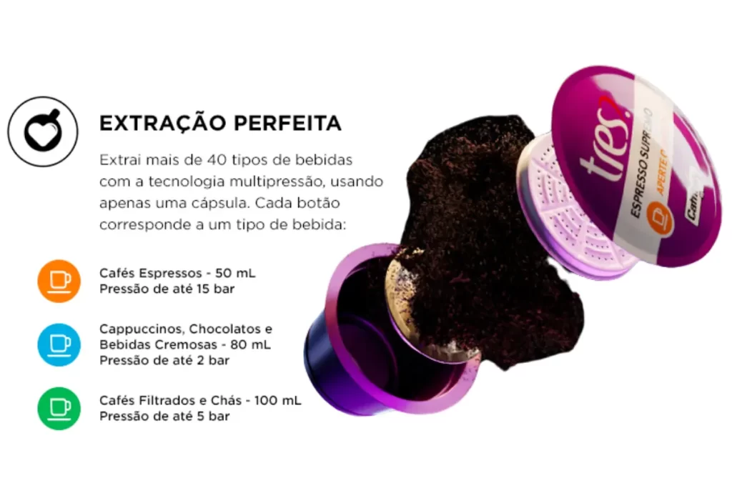 Cafeteira Três Corações Espresso 